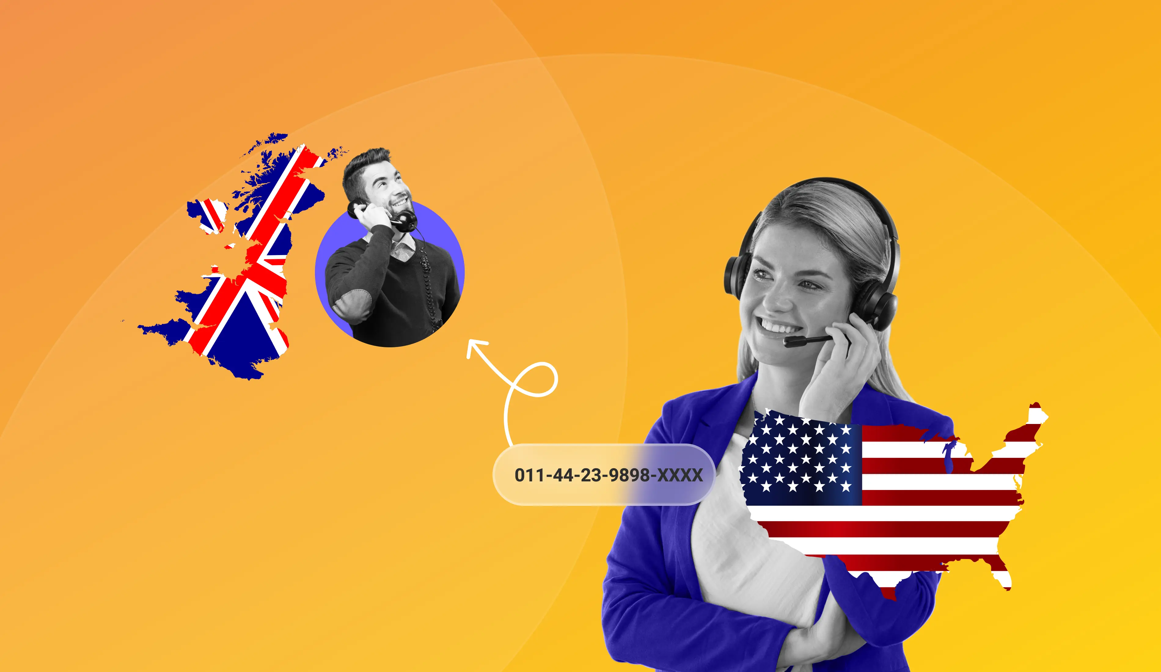 How to call UK landlines from the US